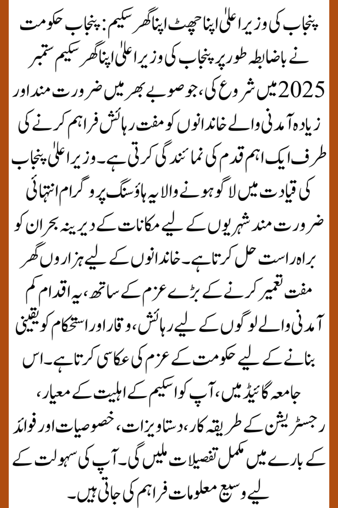 CM Punjab Apni Chhat Apna Ghar Scheme Complete Guide To Free Housing For Deserving Families In September 2025